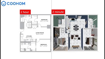 Create a 3D Floor Plan out of a JPG in Minutes! | Coohom Tutorial for beginners