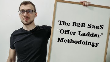 How to Create a B2B SaaS Funnel that Generates Pipeline & Captures Demand