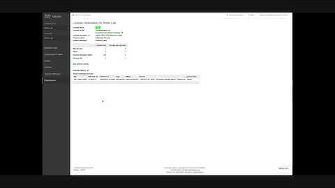 How To Verify Your Meraki License Type - Tutorial