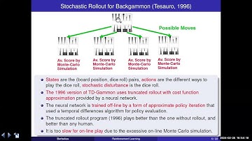 Lecture 8, 2024, Rollout for stochastic DP. Value space approx for infinite state and control spaces