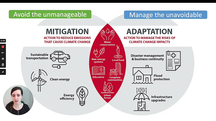 1 - Climate Change Mitigation vs. Adaptation