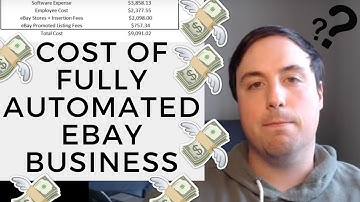 Cost To Run a AUTOMATED eBay Dropshipping Business