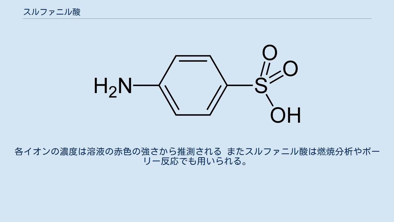 スルファニル酸 YouTube