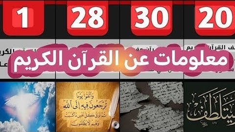 30 معلومة عن القران الكريم /كل مايتعلق بى القران الكريم