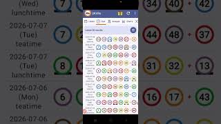 How i spot Uk49s winning numbers everyday #uk49s #seo  | 09 July