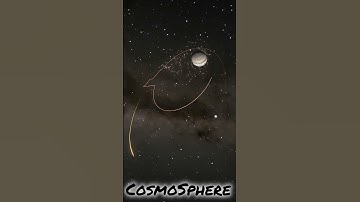 How Jupiter Deforms and Destroys a Moon’s Eccentric Orbit #space #solarsystem #jupitermystery