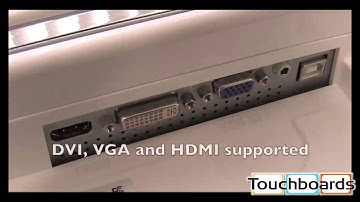 QOMO QIT600 HD Multi Touch Panel