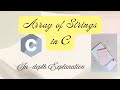 Array of Strings in C | Clear Explanation | With Examples #cprogramming #randomvideo