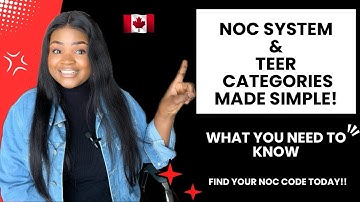 Understanding Canada’s NOC System: TEER Categories and Job Codes