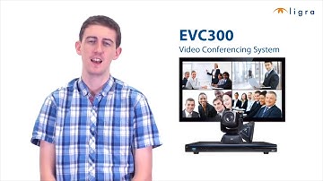 AVer EVC300 - Full HD Video Conferencing System