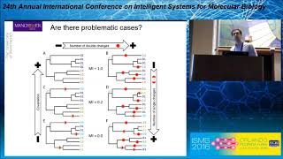 Covariation Is a Poor Measure of Molecular Coevolution - David Talavera - Highlights - ISMB 2016