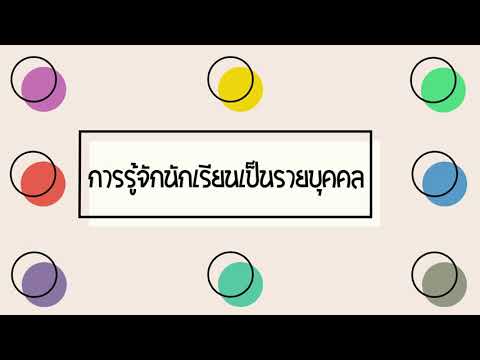 ระบบการดูแลช่วยเหลือนักเรียน