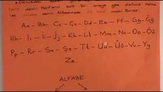 2.Sınıf Türkçe Telafi (Harf - Hece - Kelime - Cümle)