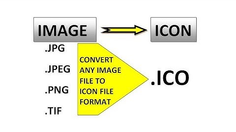 Convert any PIC -JPG PNG to ICO(N) | ENG