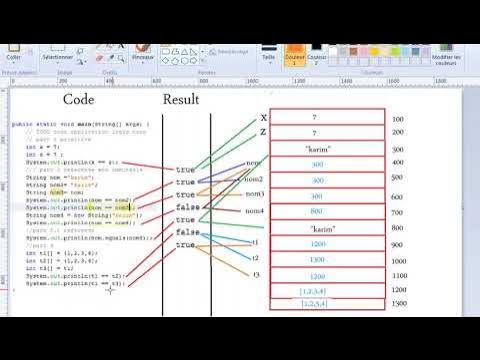 [java b darija] String Memory Allocation - String vs Arrays - Equals vs ... image.