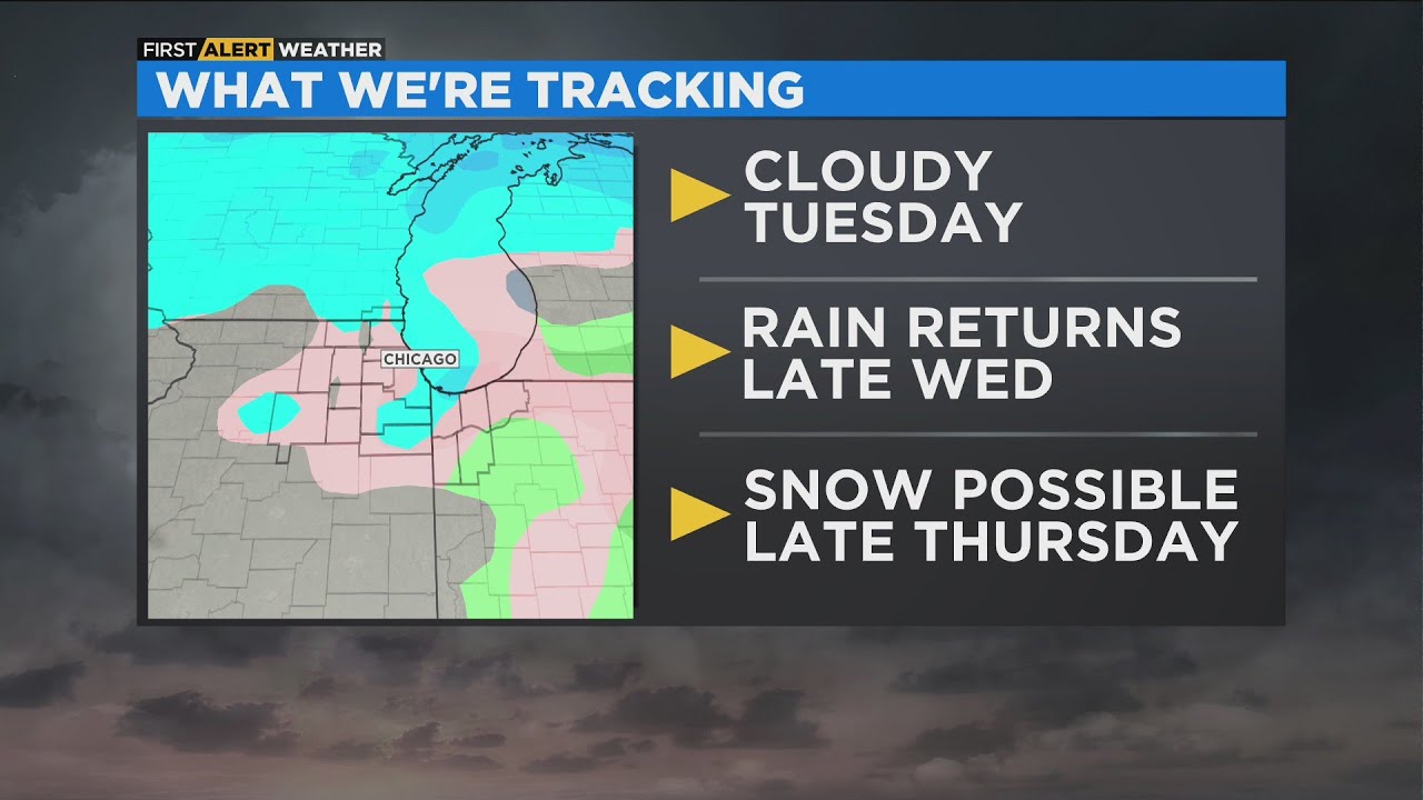 Chicago First Alert Weather: Cloudy Tuesday, rain returns late ...