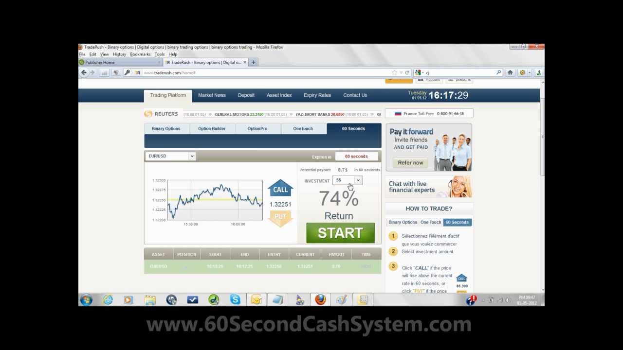 how binary option brokers make money