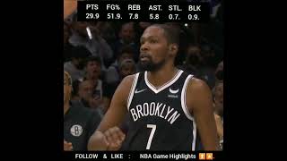 KIA RACE TO THE MVP LADDER #nbamvp #NBA