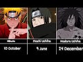 Naruto Characters Birthdays To Naruto/Naruto Shippuden