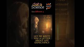 let me write you a letter about life expectancy #coding #dataanalysis #anime#violetevergarden
