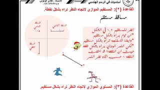 الفيديو 1: الخطوة الأولى بالرسم الهندسي - مدخل وأساسيات ومبادئ بالرسم الهندسي - إعداد هادي الونوس