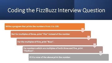Coding Challenge #1: Coding the FizzBuzz Interview Question In JavaScript