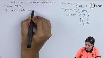 VHDL Code to Implement  NAND Gate | VHDL | Digital Electronics in EXTC Engineering