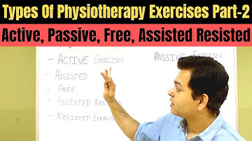 Types Of Physiotherapy Exercises Part 2, Free Exercise, Active Assisted Exercises, Passive Exercise