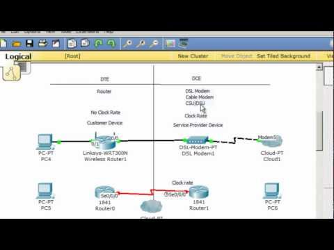 The purpose of the DTE and the DCE in the Cisco CCNA