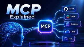 Model Context Protocol (MCP) Explained | From Prompt to Tool Execution | Architecture & Request Flow