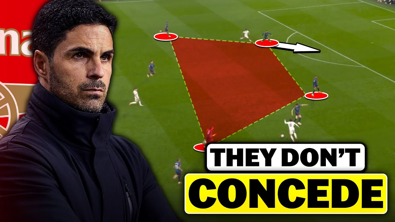 Почему у «Арсенала» лучшая защита в мире