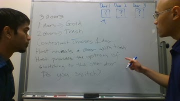 Arnab Chakraborty on The Monty Hall Problem | The Central Equilibrium | Episode 6 | Part 1