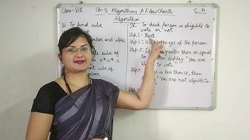CBSE CA(Computer Application) Class-8 Ch-5 Algorithms & Flowcharts Part-5