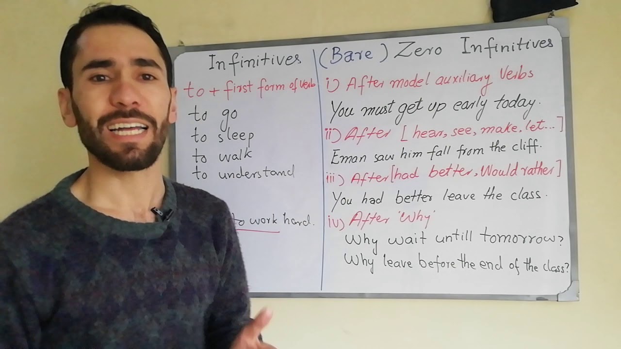 Infinitives# Zero Infinitives=bare infinitives - YouTube