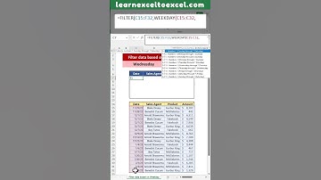 Excel Pro Trick: Filter Data based on Weekday in Excel with FILTER Function in Excel Formula: How To