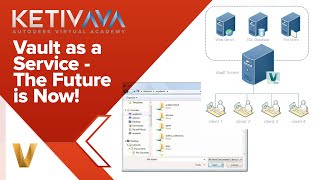 KETIV's New Vault as a Service | Autodesk Virtual Academy