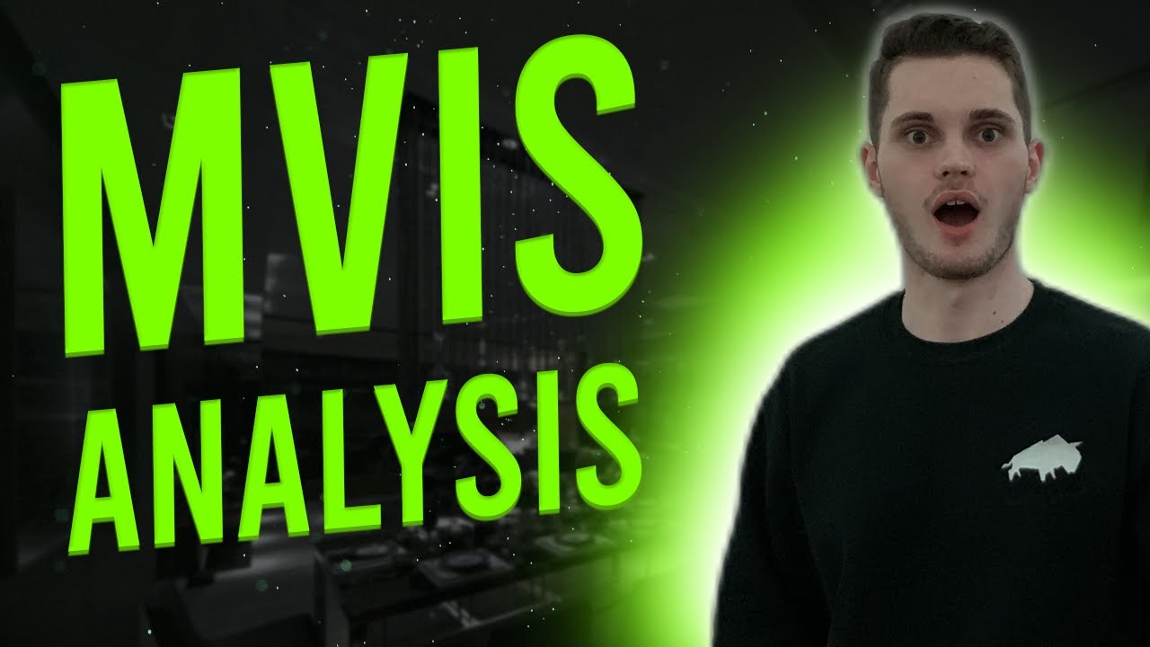 $MVIS Stock Analysis - MicroVision Price Targets & Technical Analysis
