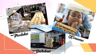 Kegiatan Ekonomi Masyarakat ~ IPS Kelas 5