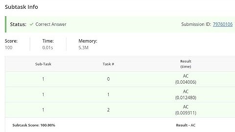 Codechef Leaked Solution 💯 Working code 😤👌| String Game Codechef Solution | Codechef Long challenge