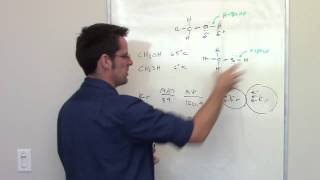 Chapter 11 - Liquids and Intermolecular Forces: Part 7 of 10
