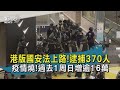 【TVBS新聞精華】20200702港版國安法上路!逮捕370人 疫情燒!過去1周日增逾16萬