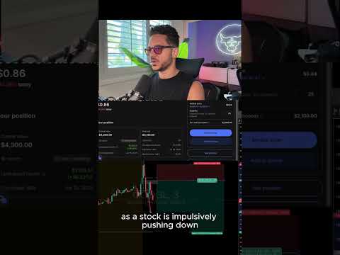 Video preview for Trade live with me live every day at market open and get ALL my insights in real time! Sign up here. https://whop.com/the-traveling-trader