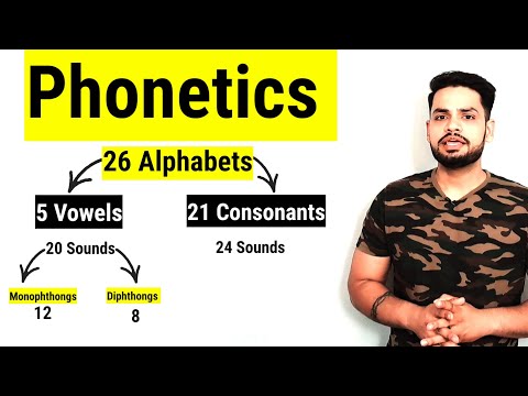 phonetics Vowel sounds Monophthongs and diphthongs in hindi