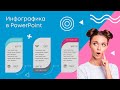 Современная инфографика в PowerPoint (Infographic PowerPoint)