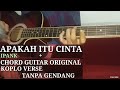 Melody lagu dan kunci guitar apakah itu cinta ipank cover verse koplo tanpa gendang