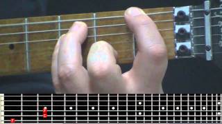 power chords ou bicordes