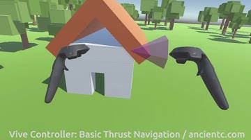 Vive controller: Basic Thrust Levitation Navigation: Unity 3D Asset