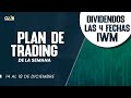 Plan de Trading del 14 al 18 de Diciembre 2020 por Hyenuk Chu