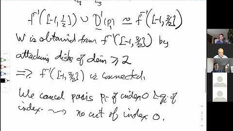 Lecture 3: h-cobordism Theorem, Part 1