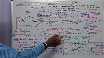 UNSYMMETRICAL FAULT CALCULATIONS – PART – 25 – DOUBLE LINE-TO-GROUND FAULT - PROBLEM